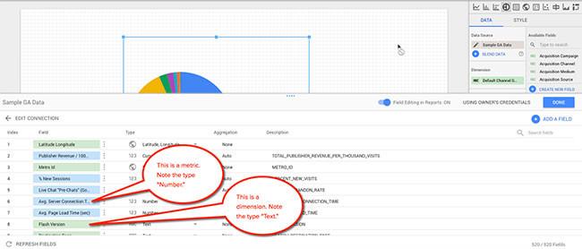 Phân biệt metric với dimension trong Google Data Studio